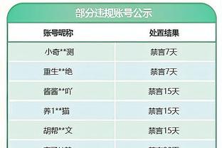 每体：阿劳霍已准备好首发出战拉帕，有望不用戴防护面具登场